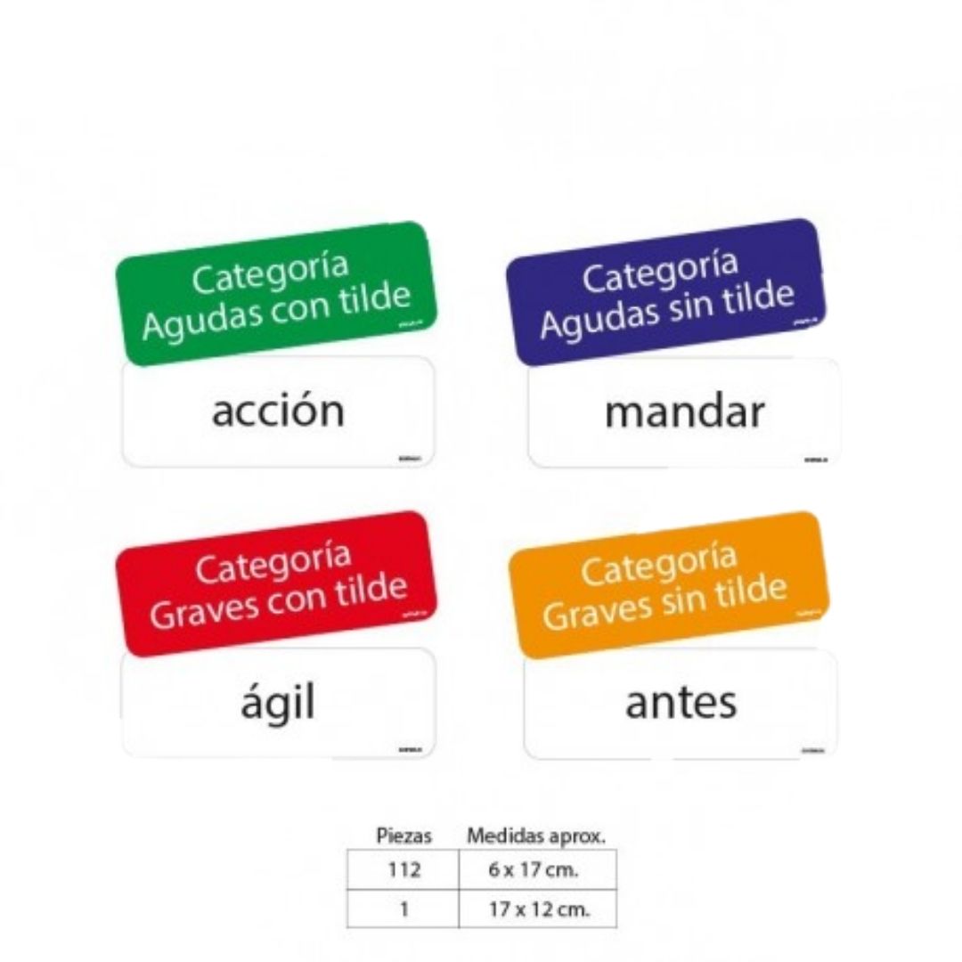 LÁMINAS EDUCATIVAS DE ACENTUACIÓN